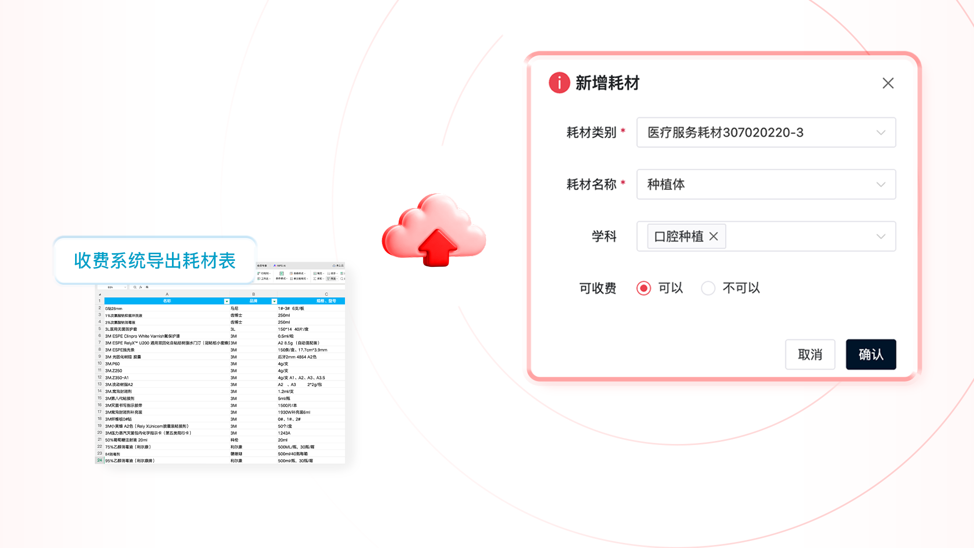 技耗分离收费模式